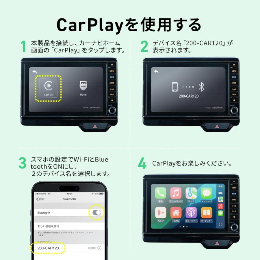 SANWA SUPPLY（サンワサプライ） マルチメディアアダプター Car Play
