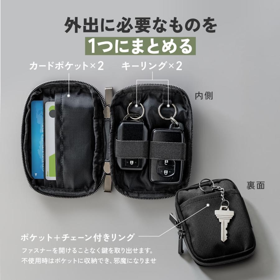 SANWA SUPPLY（サンワサプライ） スマートキーケース 鍵 コーデュラ