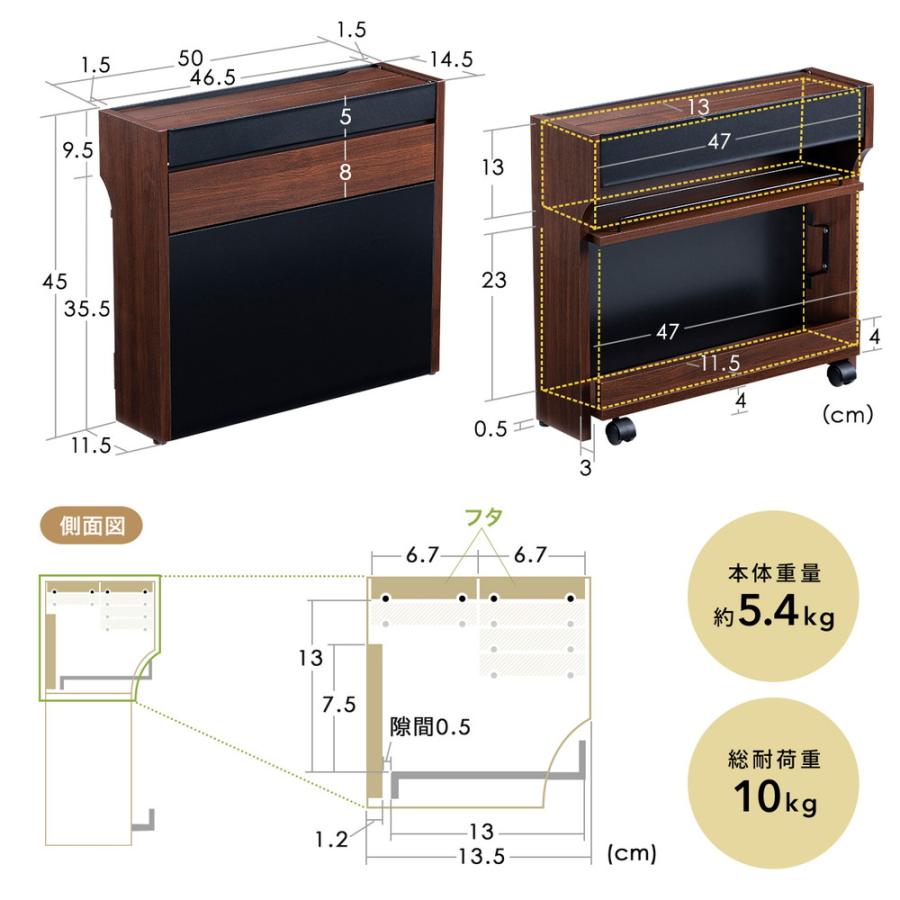 SANWA SUPPLY（サンワサプライ） ルーター収納ボックス ケーブル