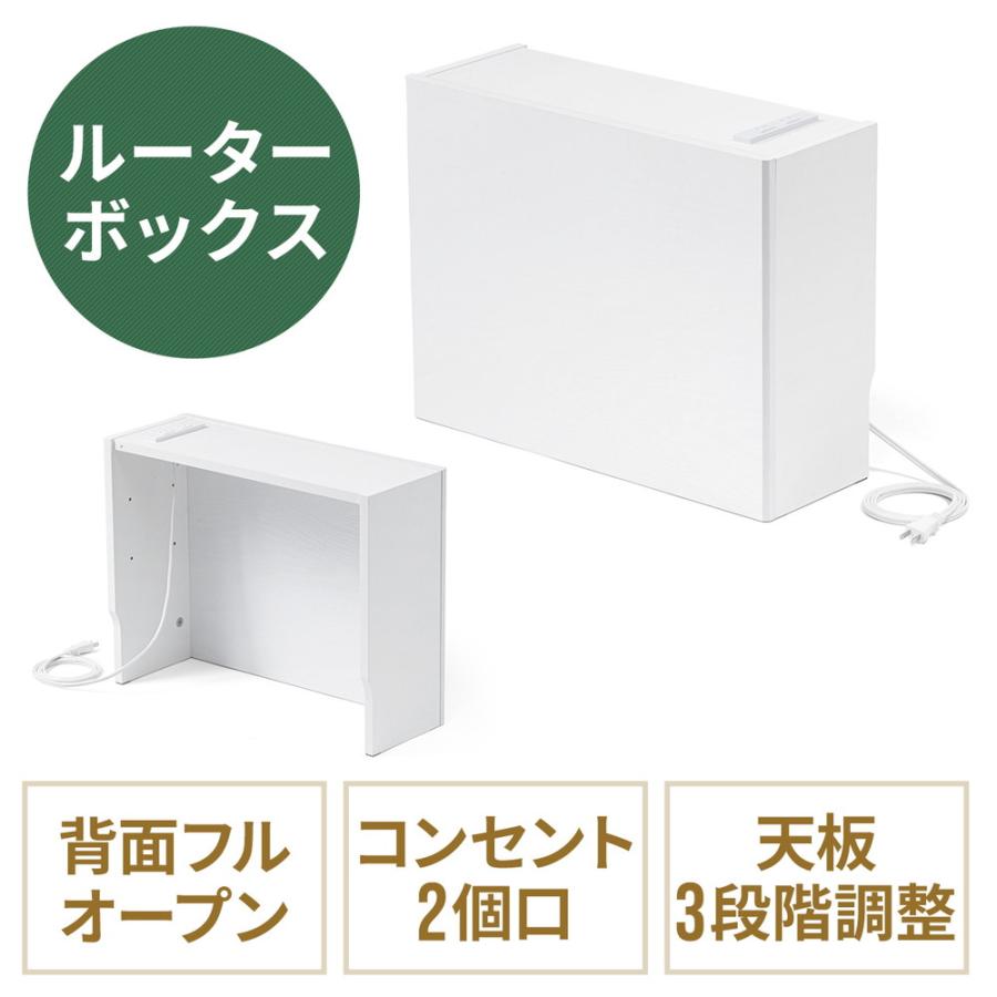 SANWA SUPPLY（サンワサプライ） ルーター収納ボックス コンセント付き