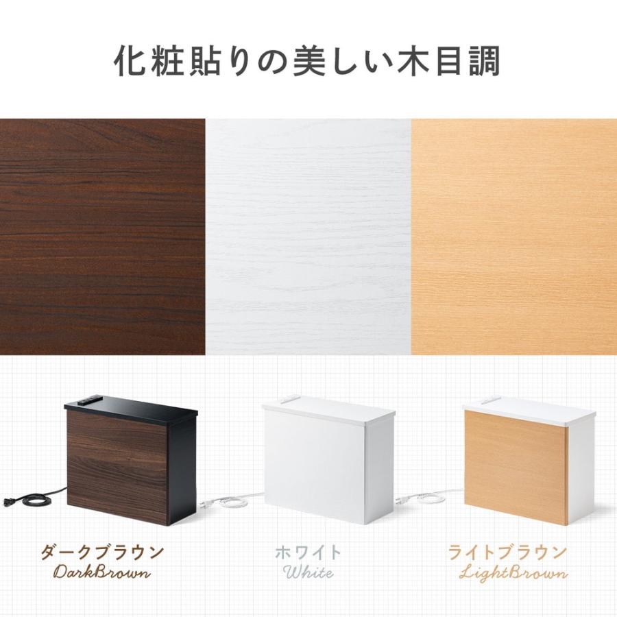 SANWA SUPPLY（サンワサプライ） ルーター収納ボックス ケーブル