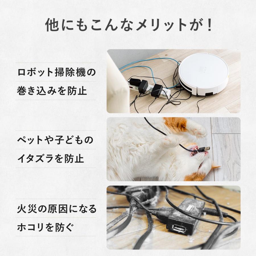 SANWA SUPPLY（サンワサプライ） ルーター収納ボックス ケーブル