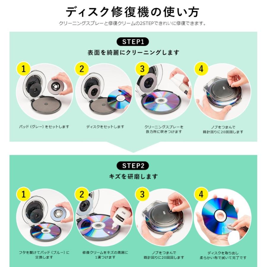SANWA SUPPLY 手動ディスク修復機 研磨タイプ DVD・CD・ゲーム SANWA SUPPLY 手動ディスク修復機 研磨タイプ DVD・CD・ゲーム