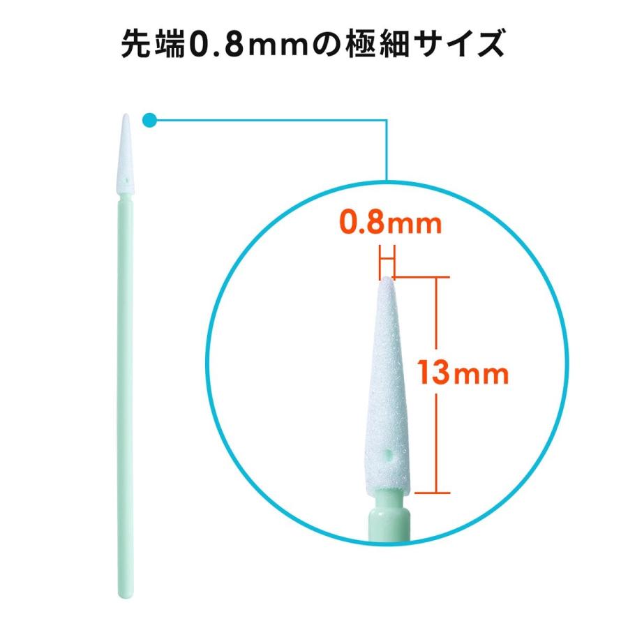 SANWA SUPPLY（サンワサプライ） 精密綿棒 極細綿棒 先端0.8mm 先端
