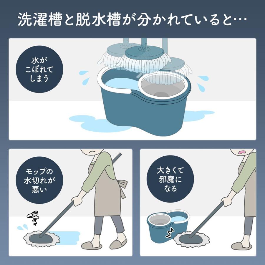 回転モップ バケツ付 立ったまま洗浄・脱水 水拭きモップ 床掃除 モップ長さ調整可 EZ2-CD060｜esupply｜04