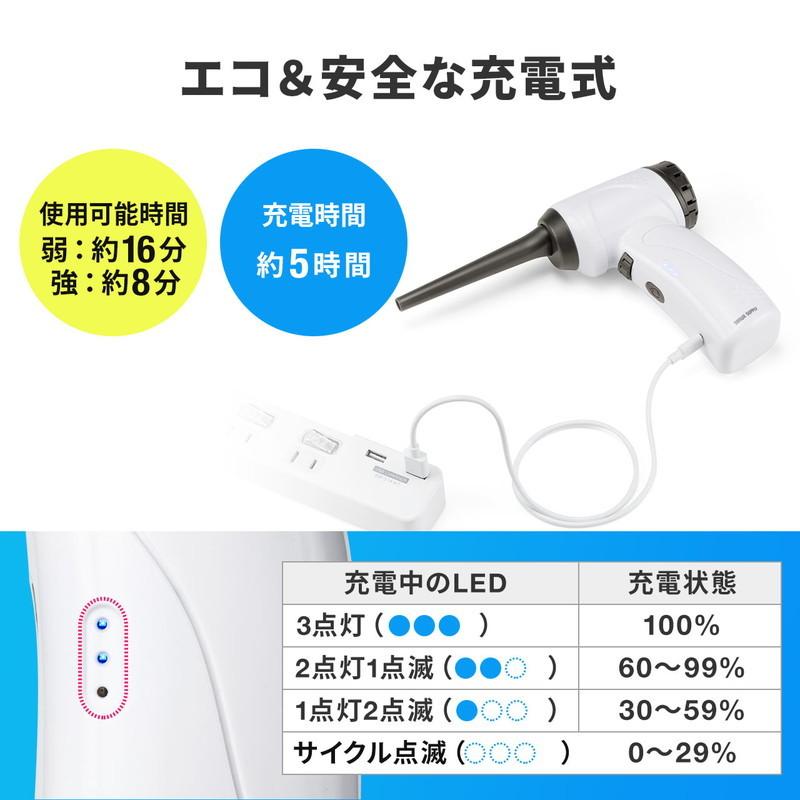 SANWA SUPPLY（サンワサプライ） エアダスター 電動 充電式 洗車 強力