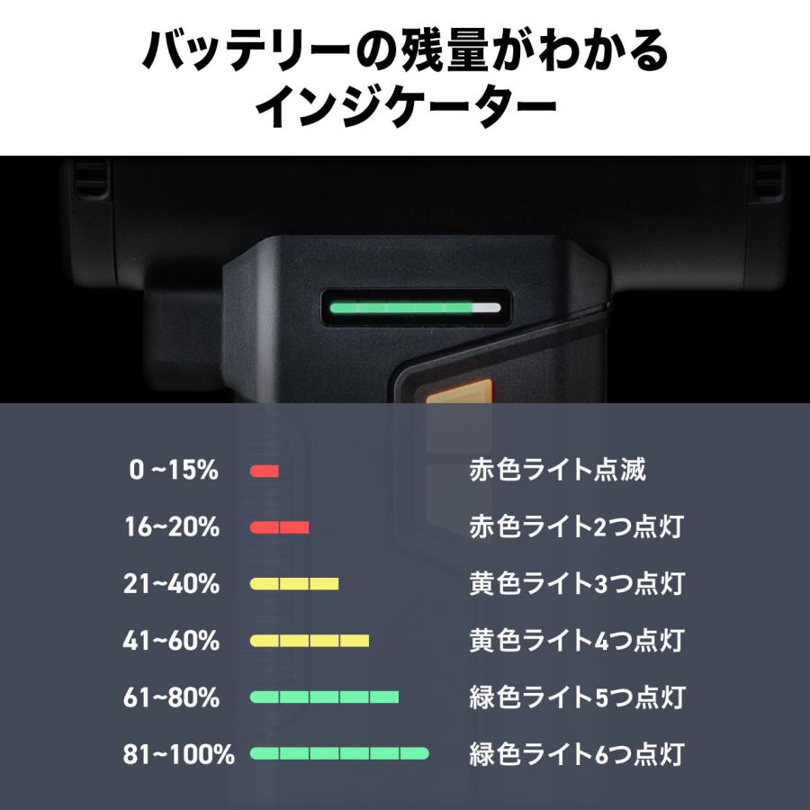 電動エアダスター ブロワー 洗車 超強力 風速4段階調整 充電式 コードレス LEDライト 電池残量表示 落ち葉 庭掃除 EZ2-CDADE005_6