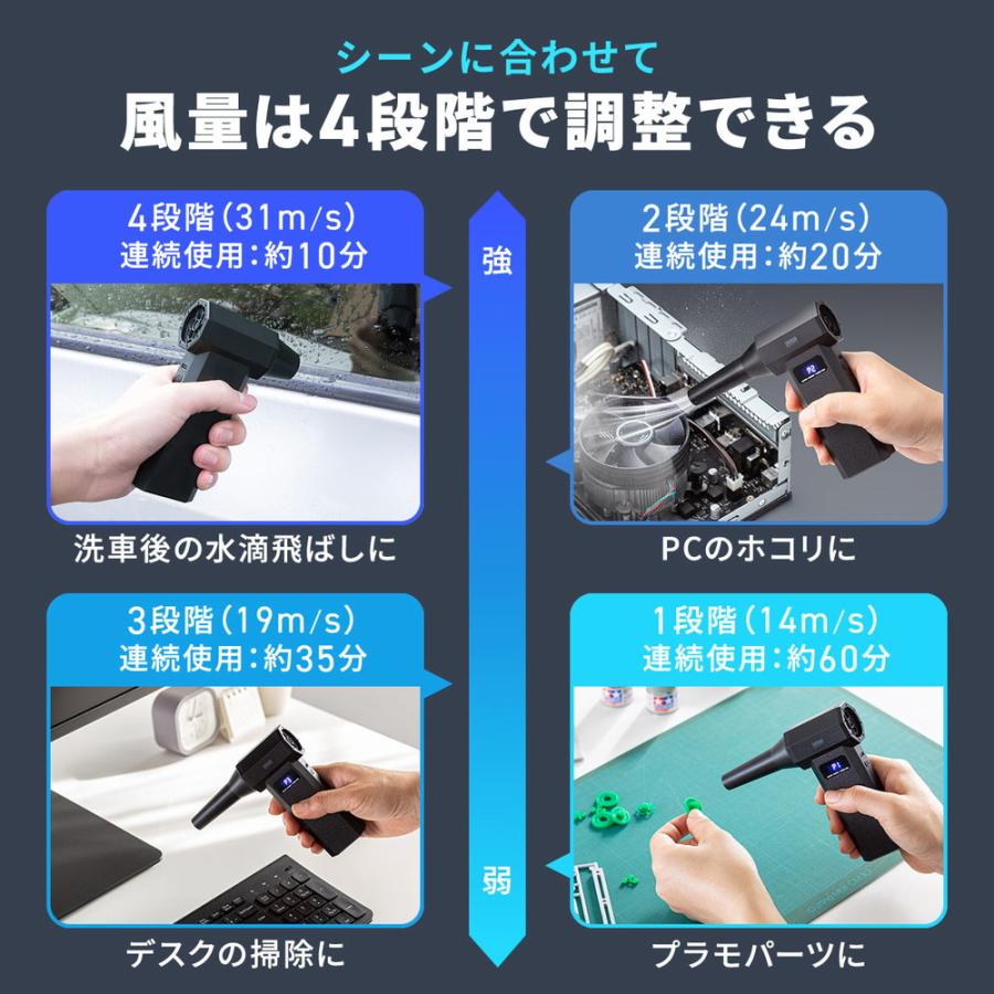 SANWA SUPPLY（サンワサプライ） 電動エアダスター ノズル5種類付属