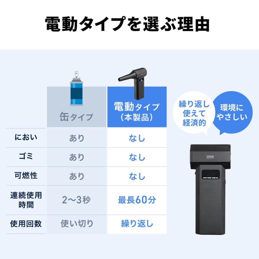 SANWA SUPPLY（サンワサプライ） 電動エアダスター ノズル5種類付属