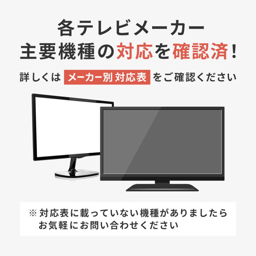 SANWA SUPPLY（サンワサプライ） テレビ保護パネル 32インチ対応 液晶