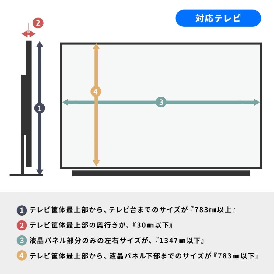 テレビ保護パネル 60インチ対応 液晶テレビ TV カバー 保護 アクリル製 破損防止 傷防止 汚れ防止 ペット 子供 EZ2-CRT019
