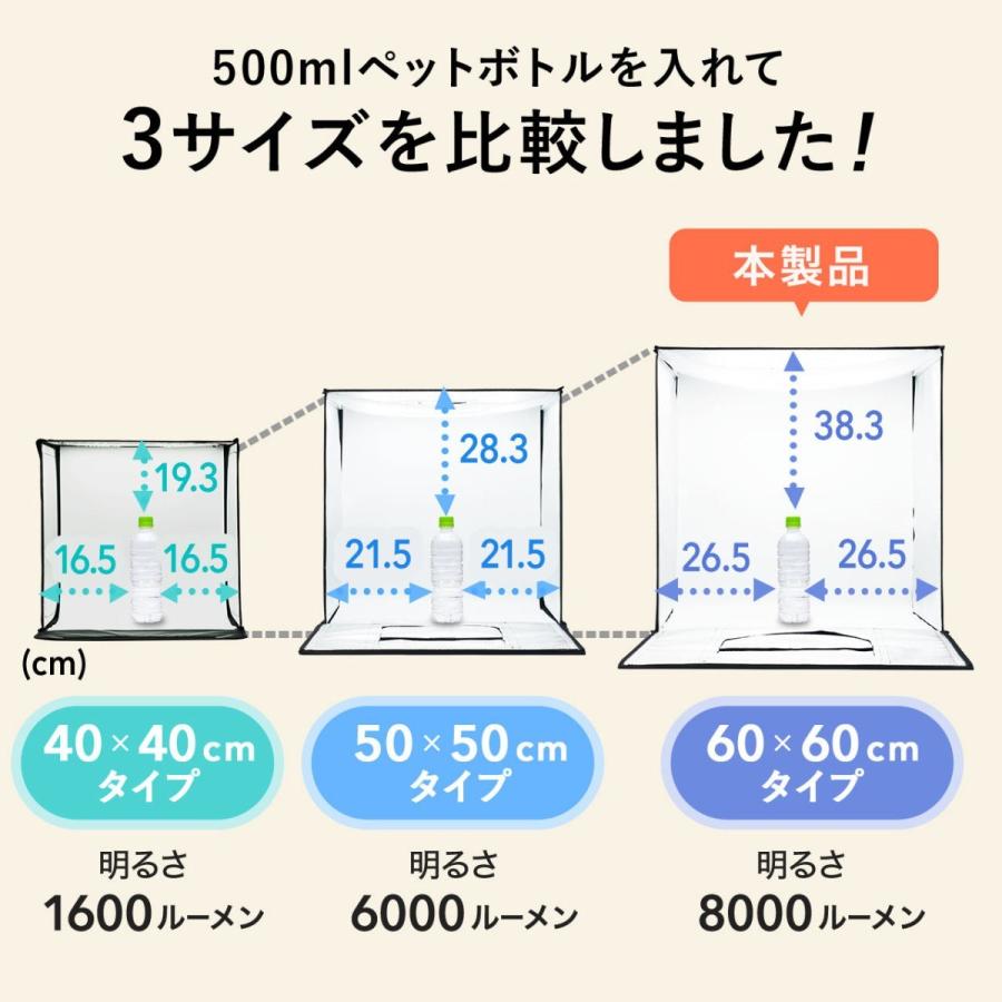 SANWA SUPPLY 撮影キット 簡易撮影スタジオ 撮影ボックス LED SANWA SUPPLY 撮影キット 簡易撮影スタジオ 撮影ボックス LED