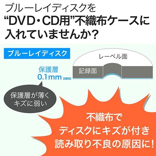 ブルーレイディスク対応不織布ケース  リング2穴 両面収納 100枚入 ブラック EZ2-FCD049BK｜esupply｜10