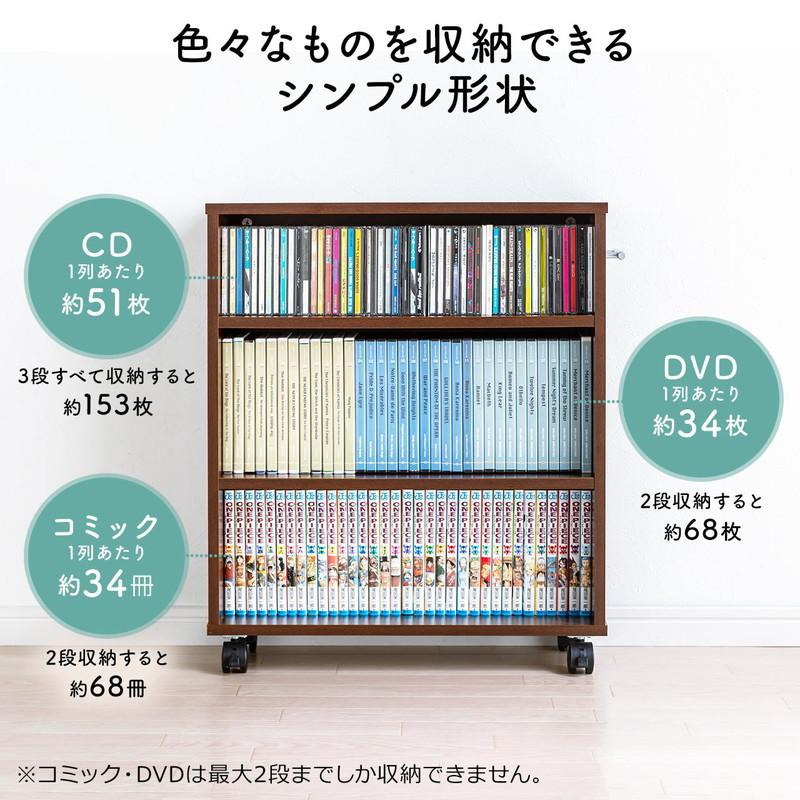 隙間収納 20cm メディアラック すきま収納ラック 収納ワゴン キャスター 本棚 コミック 押入れ マルチワゴン カウンター下 3段 ホワイト EZ2-FCD070W | SANWA SUPPLY | 08