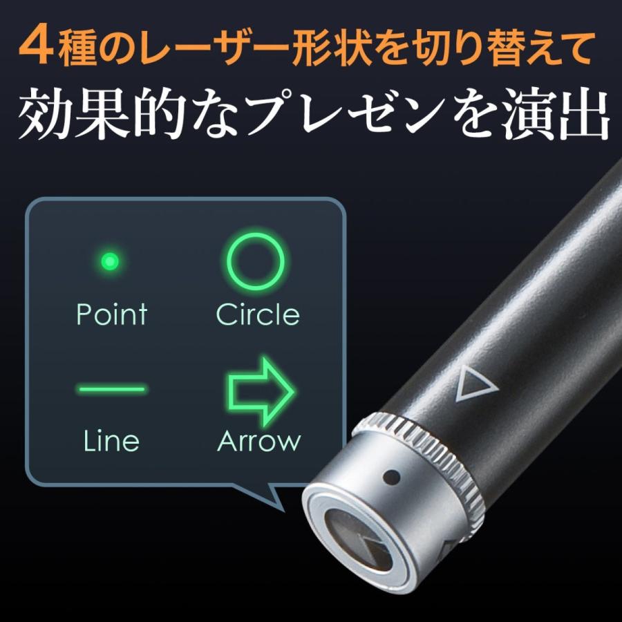 SANWA SUPPLY レーザーポインター グリーンレーザー 照射形状4種 SANWA SUPPLY レーザーポインター グリーンレーザー 照射形状4種