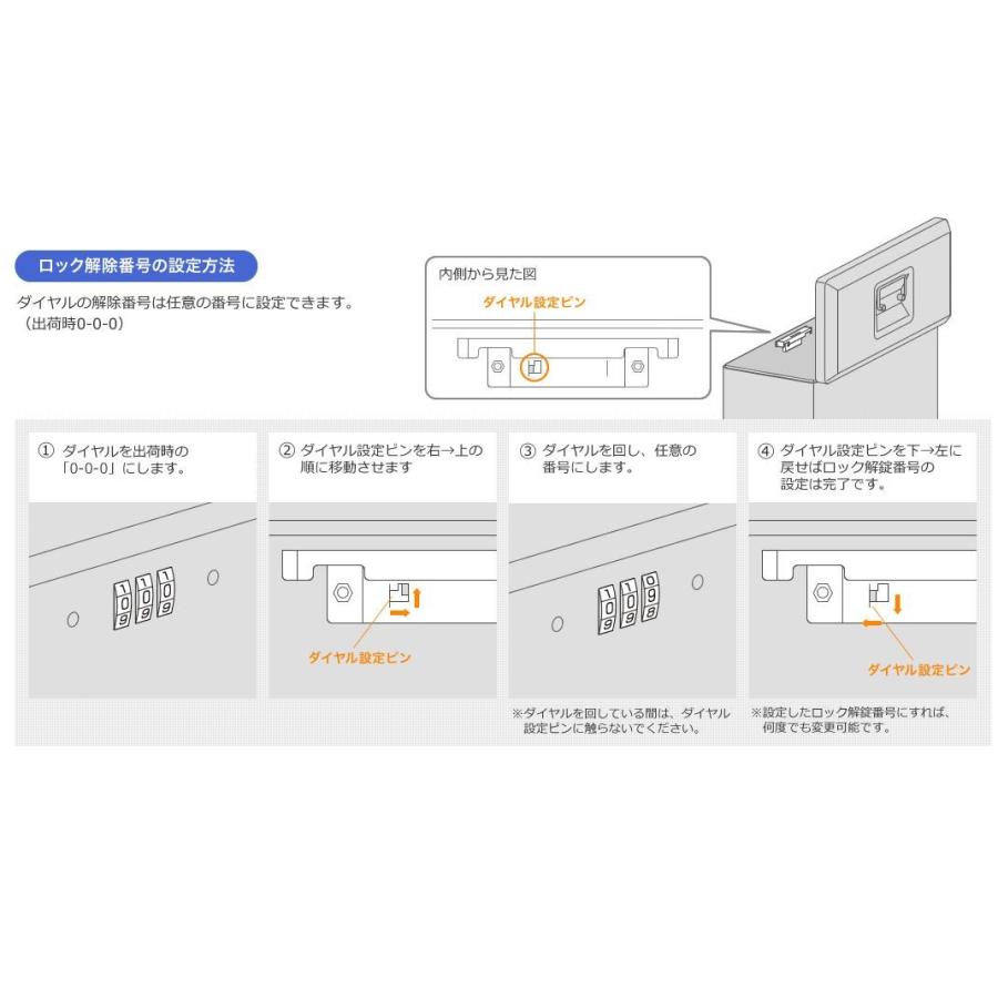 鍵付きファイルボックス 小型 ダイヤル錠内蔵 A4ファイル収納 書類分類シート付 マイナンバー・セキュリティ対策 取手付き EZ2-SL035GY｜esupply｜12