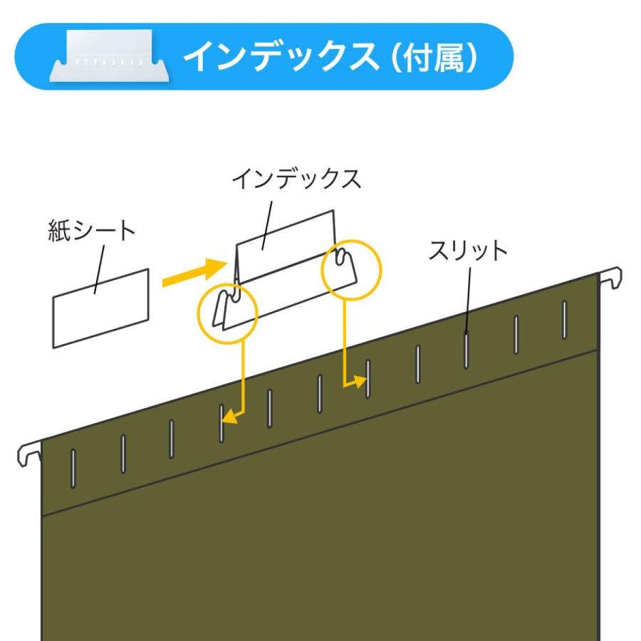 鍵付きファイルボックス 小型 ダイヤル錠内蔵 A4ファイル収納 書類分類シート付 マイナンバー・セキュリティ対策 取手付き EZ2-SL035GY|esupply|08