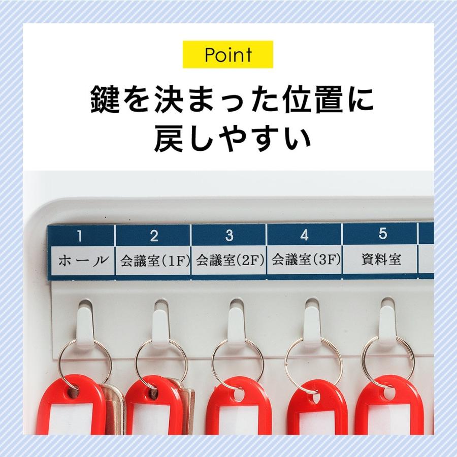 SANWA SUPPLY（サンワサプライ） キーボックス 鍵収納ケース カギ32個
