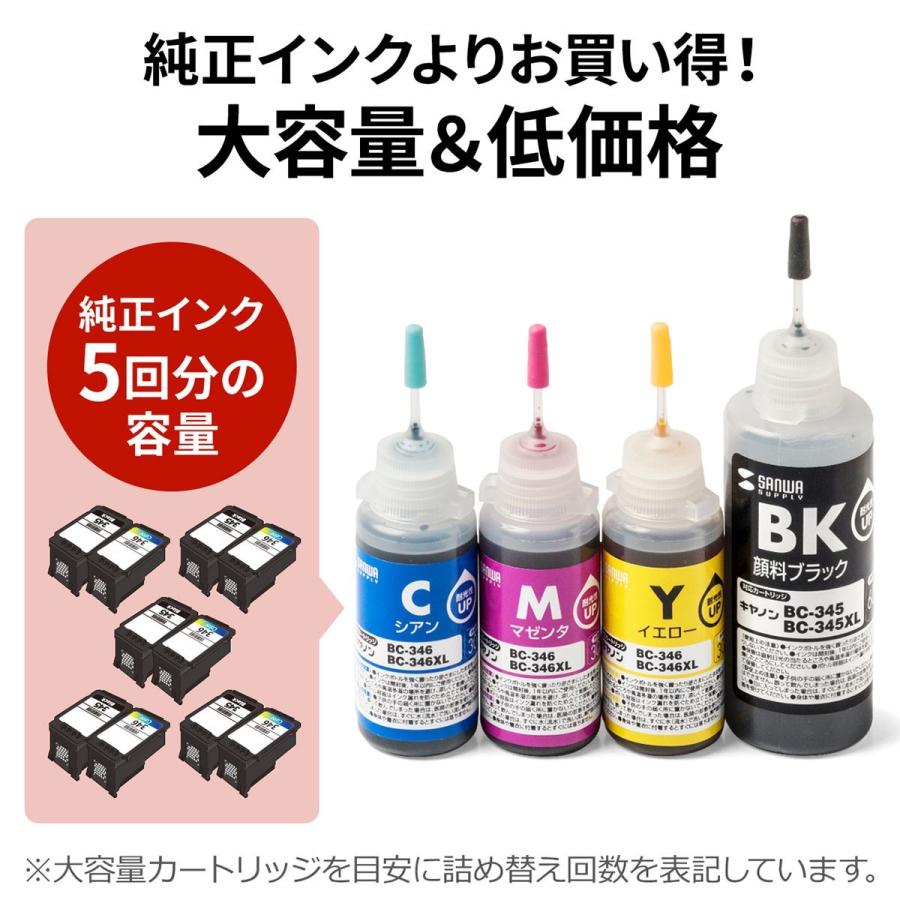 SANWA SUPPLY 詰め替えインク キャノン BC-345シリーズ・BC-346