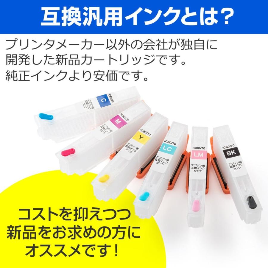 SANWA SUPPLY（サンワサプライ） 詰め替えインク エプソン IC6CL80