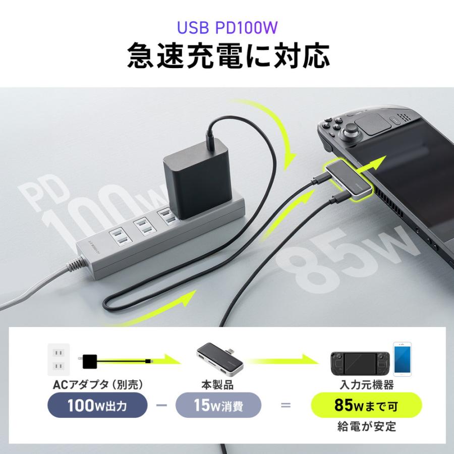 SANWA SUPPLY（サンワサプライ） USB-C モバイルハブ 3-in-1 映像出力