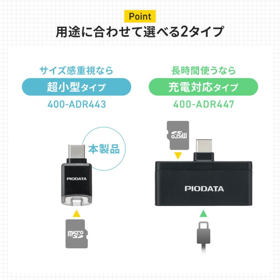 SANWA SUPPLY（サンワサプライ） USB-C 超小型カードリーダー スマホ