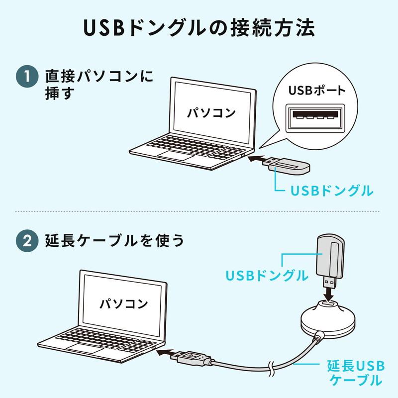 バーコードリーダー 無線 Bluetooth USB接続 USB充電 2次元バーコード 液晶画面付き 耐衝撃 小型 ストラップ付き EZ4-BCR005の画像