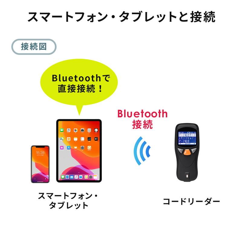 バーコードリーダー 無線 Bluetooth USB接続 USB充電 2次元バーコード 液晶画面付き 耐衝撃 小型 ストラップ付き EZ4-BCR005の画像