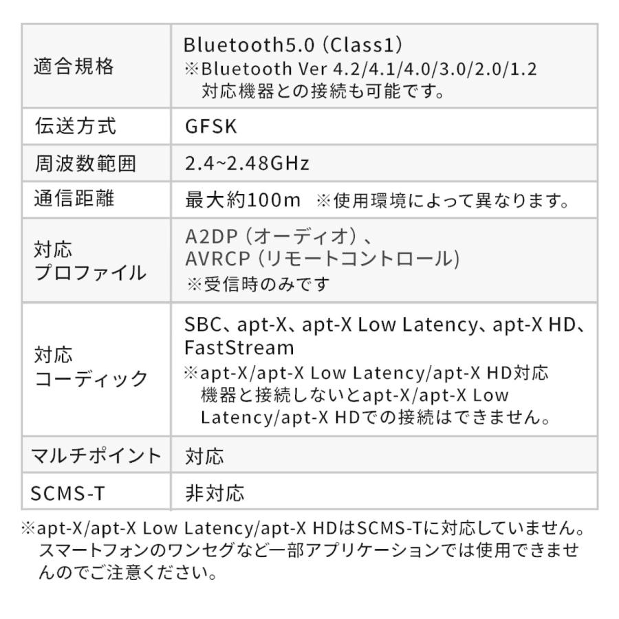 Bluetooth送信機 受信機 トランスミッター レシーバー 低遅延 ハイレゾ相当対応 3.5mm 光デジタル USB対応 EZ4-BTAD008｜esupply｜14