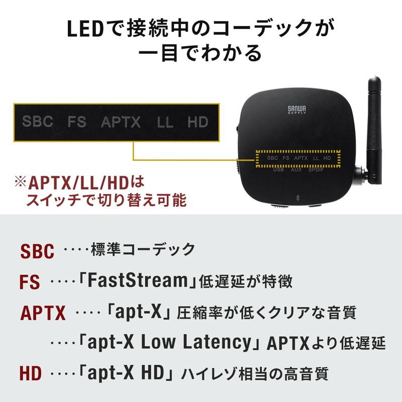 Bluetooth送信機 受信機 トランスミッター レシーバー 低遅延 ハイレゾ相当対応 3.5mm 光デジタル USB対応 EZ4-BTAD008｜esupply｜04