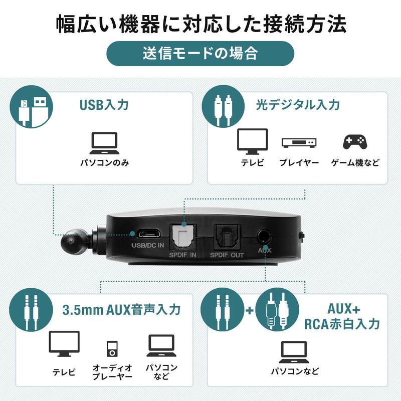 Bluetooth送信機 受信機 トランスミッター レシーバー 低遅延 ハイレゾ相当対応 3.5mm 光デジタル USB対応 EZ4-BTAD008｜esupply｜06