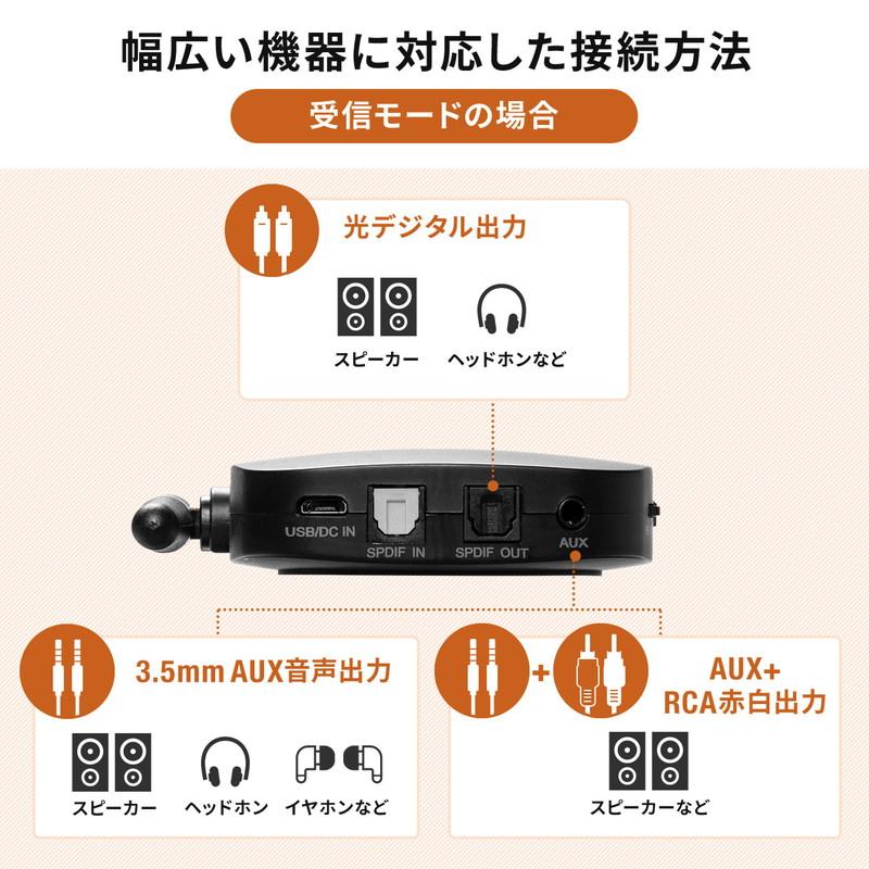 Bluetooth送信機 受信機 トランスミッター レシーバー 低遅延 ハイレゾ相当対応 3.5mm 光デジタル USB対応 EZ4-BTAD008｜esupply｜07