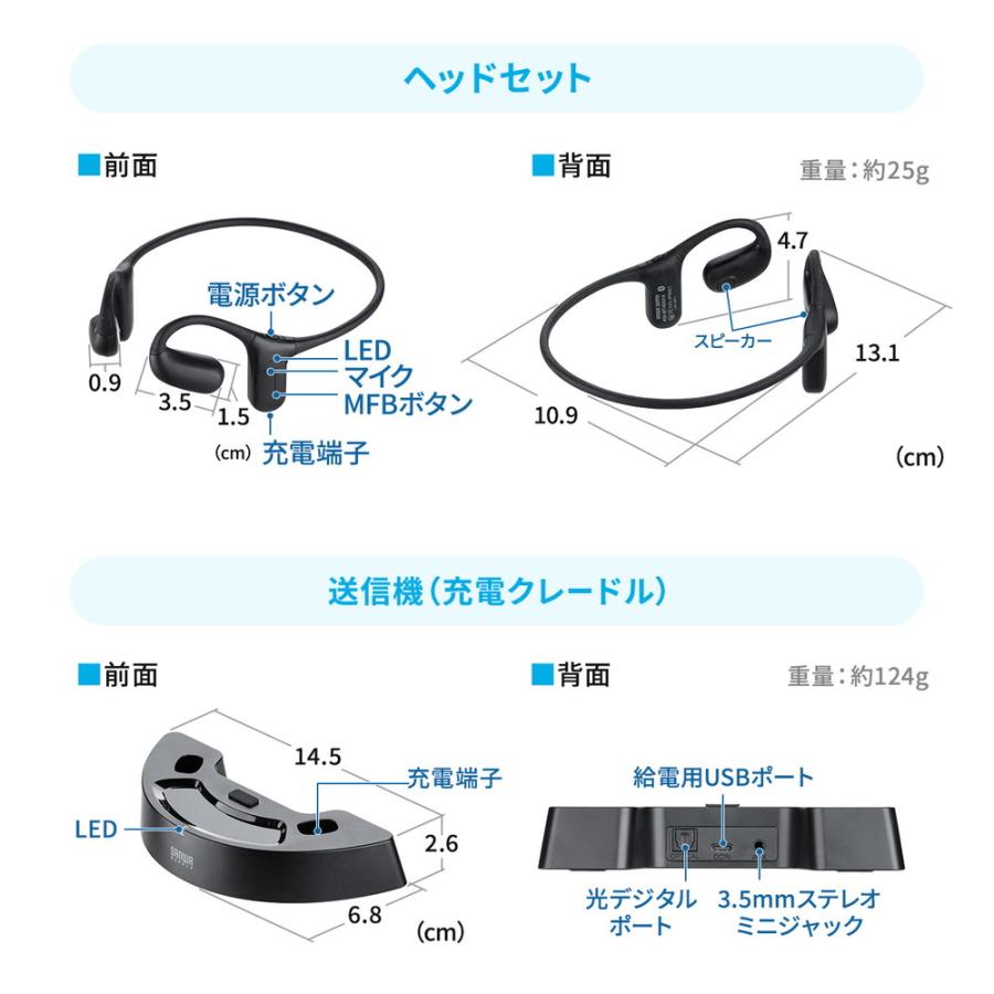 SANWA SUPPLY（サンワサプライ） ワイヤレス テレビ用 イヤホン 簡単