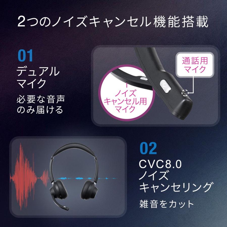 SANWA SUPPLY（サンワサプライ） Bluetoothヘッドセット デュアル