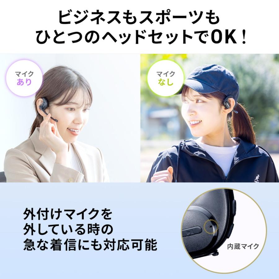 SANWA SUPPLY（サンワサプライ） ヘッドセット オープンイヤー型