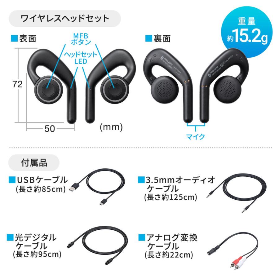 SANWA SUPPLY ワイヤレスイヤホン bluetooth ヘッドセット SANWA SUPPLY ワイヤレスイヤホン bluetooth ヘッドセット
