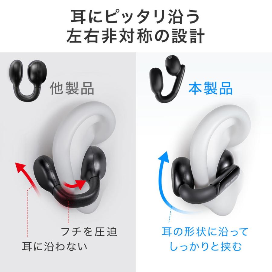 SANWA SUPPLY（サンワサプライ） イヤーカフ イヤホン 完全ワイヤレス