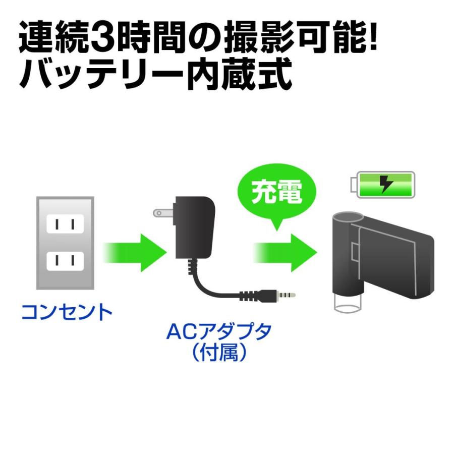 デジタル顕微鏡 マイクロスコープ 最大300倍 500万画素 EZ4-CAM025の画像