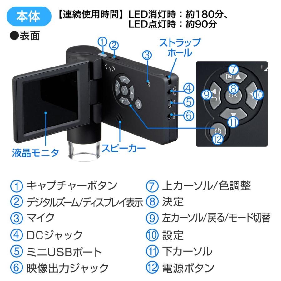 デジタル顕微鏡 マイクロスコープ 最大300倍 500万画素 EZ4-CAM025の画像