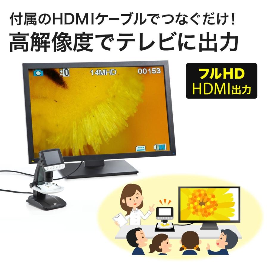 デジタル顕微鏡 350万画素 光学ズーム 最大500倍 3.5インチモニタ搭載 HDMI出力対応 EZ4-CAM052の画像