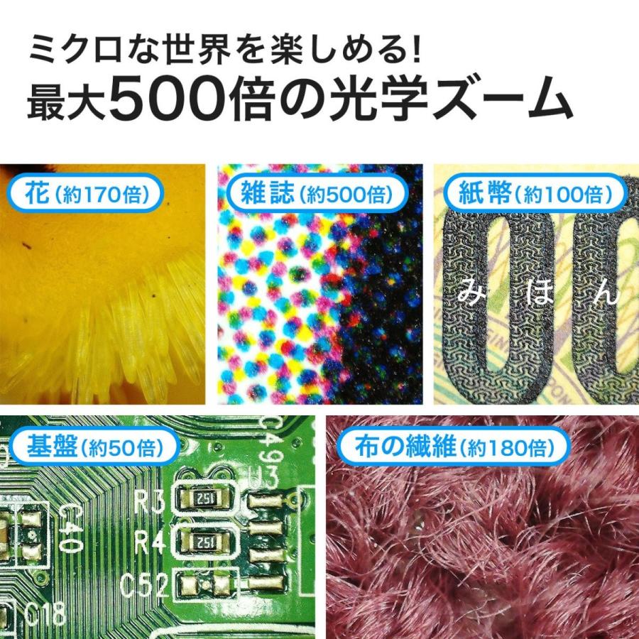 【動作品】光学10倍ズーム 4Kカメラ HDMI/USB出力 IMX335搭載 SANWA SUPPLY（サンワサプライ） デジタル顕微鏡 350万画素 光学ズーム