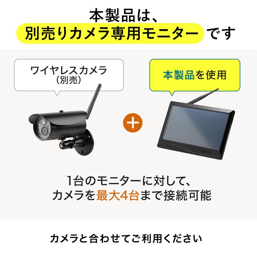 新品未開封品】 SANWA ワイヤレスカメラ×4台モニターセット