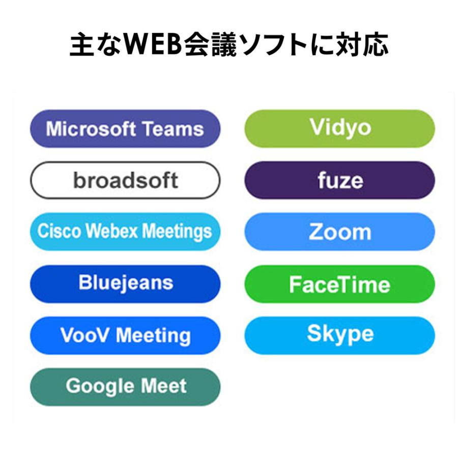 ワイヤレスWEBカメラ 2.4GHzワイヤレス 広角レンズ搭載 ドライバー不要 三脚対応 200万画素 Type-Cポート変換アダプタ付属 EZ4-CAM102_10
