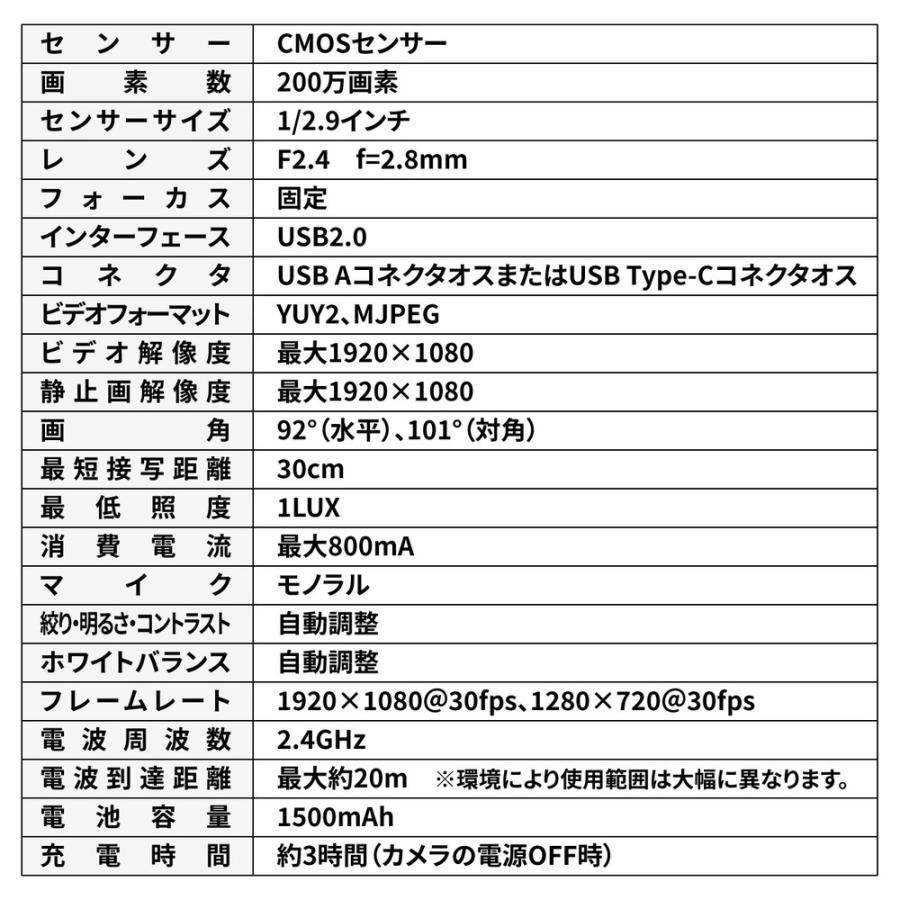 ワイヤレスWEBカメラ 2.4GHzワイヤレス 広角レンズ搭載 ドライバー不要 三脚対応 200万画素 Type-Cポート変換アダプタ付属 EZ4-CAM102_11