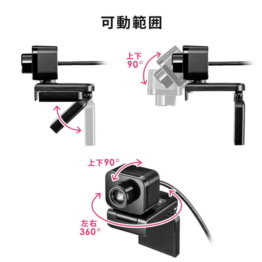 SANWA SUPPLY WEBカメラ 狭角35度 マイク無し 三脚対応 フルHD SANWA SUPPLY WEBカメラ 狭角35度 マイク無し 三脚対応 フルHD