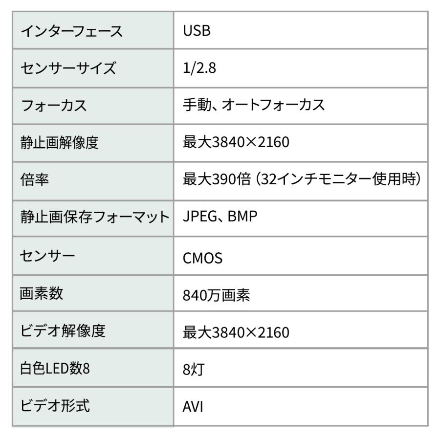 デジタルマイクロスコープ デジタル顕微鏡 オートフォーカス 4K 高画質 840万画素 USB接続 スタンド LED8灯 計測機能付専用ソフト Win専用 EZ4-CAM106｜esupply｜13