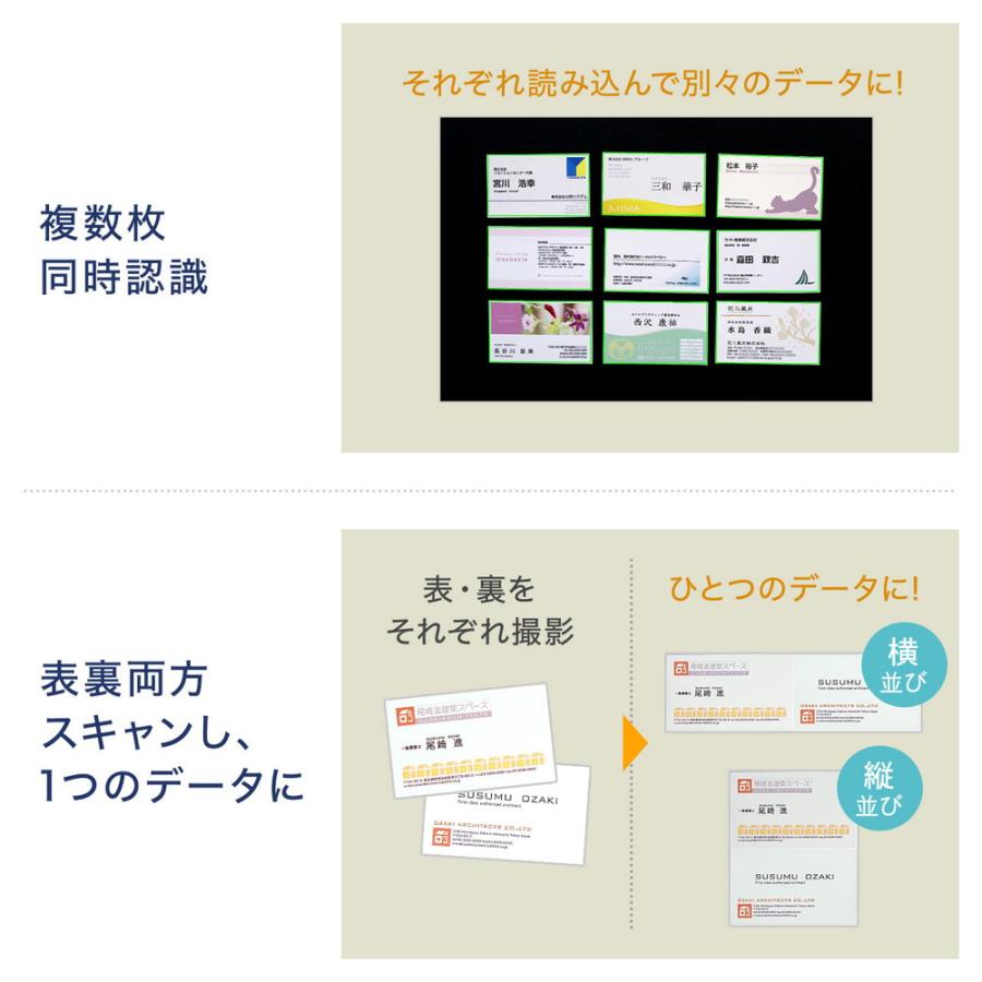 スキャナー 書画カメラ A3対応 1300万画素 OCR搭載 PDFファイル変換 Amazon.co.jp: サンワダイレクト 書画カメラ A3対応 折りたたみ式 非