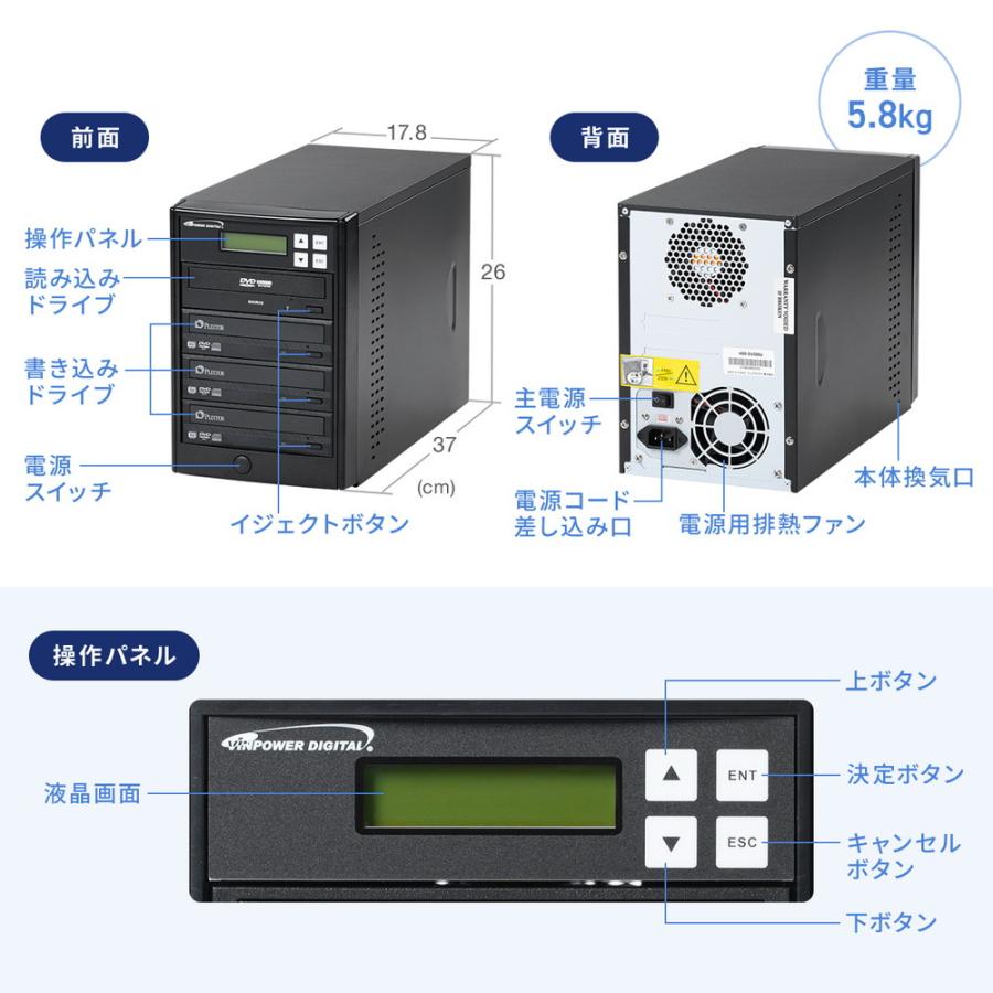 SANWA SUPPLY（サンワサプライ） デュプリケーター CD / DVD 3枚同時