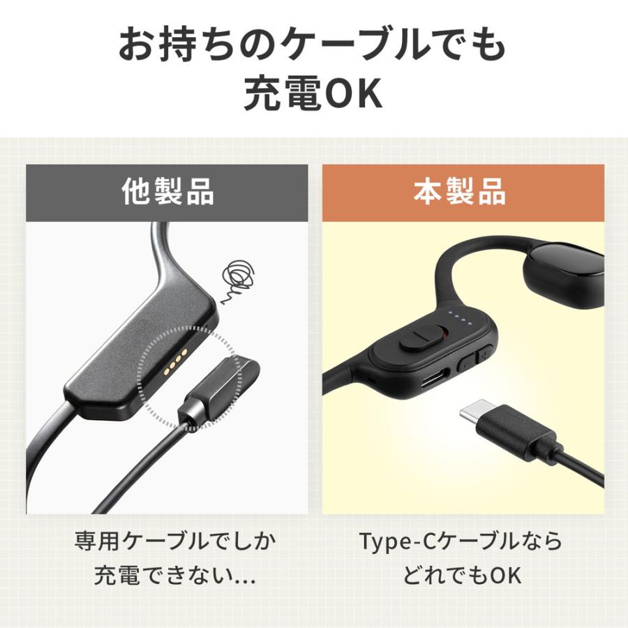 SANWA SUPPLY（サンワサプライ） 集音器 高齢者 骨伝導 耳に入れない