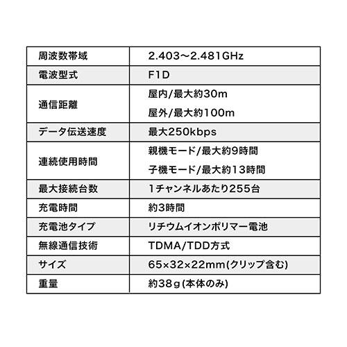 ワイヤレスガイドシステム 20個セット  イヤホン マイク 業務用 ツアー 添乗員 売り場 ホテル イベント 片耳 小型 複数人 講義 充電式 EZ4-HSGS001-20｜esupply｜11